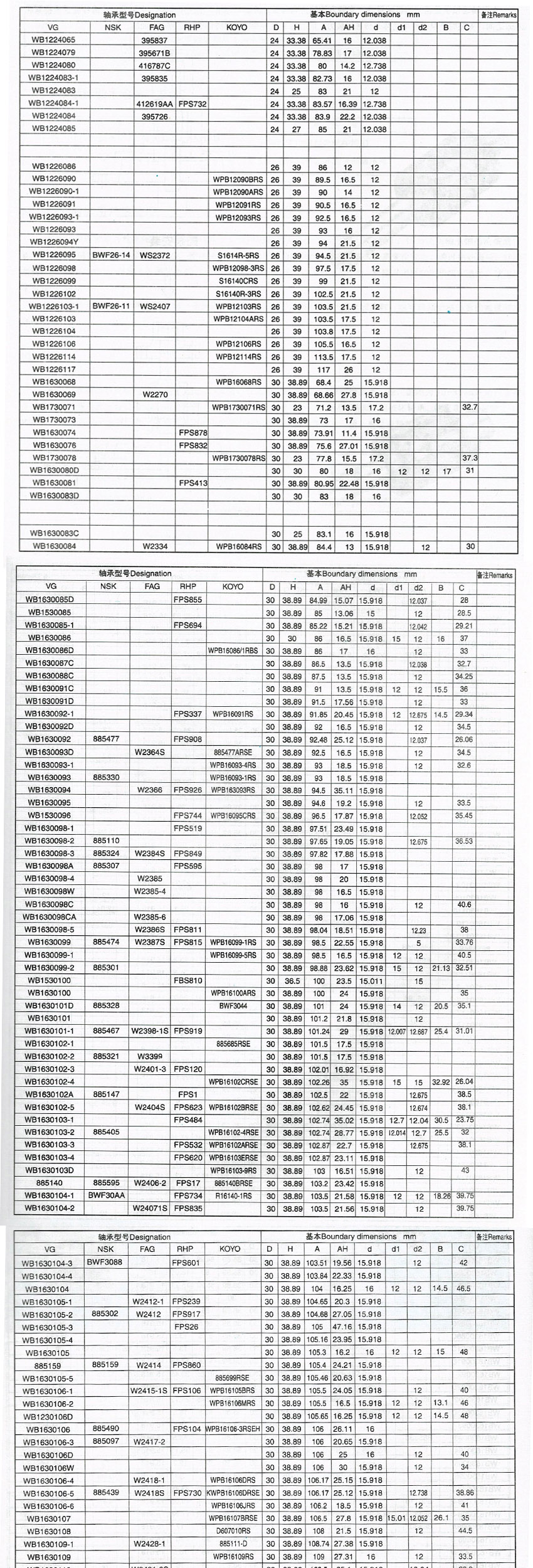 特殊定制水泵軸承